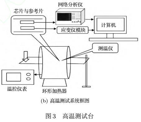 亚克力实验仪器，探索材料特性的关键工具,快速计划设计解答_ChromeOS90.44.97