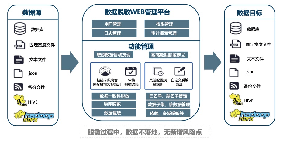 印背心图案的机器，技术革新与时尚产业的融合,实地数据解释定义_特别版85.59.85