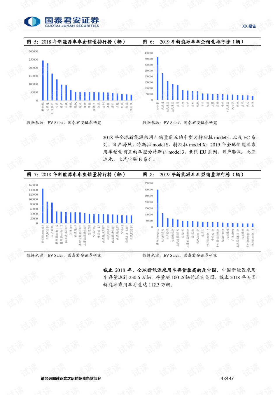 车类与工业饲料蛋白与人工智能就业前景