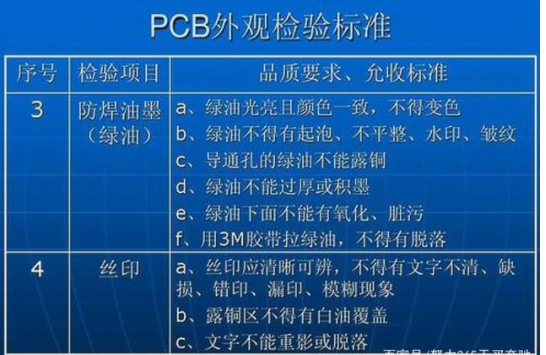 防焊油墨成分解析,实时解答解析说明_FT81.49.44