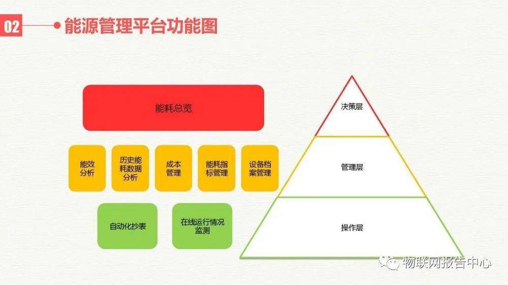 密度计的相关知识,数据驱动计划_WP35.74.99