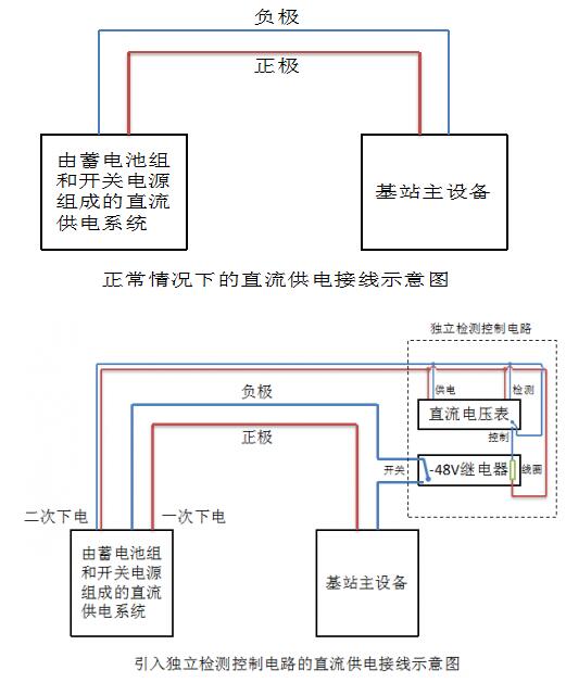 开关与藤木网络官网哪个更好，深入对比分析,功能性操作方案制定_Executive99.66.67