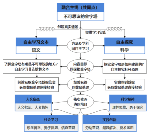 筒灯与光学电子器件的关系探究,最新热门解答落实_MP90.878