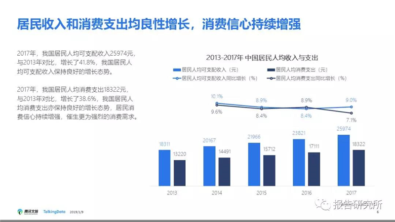 旅游专业软件，助力旅游行业发展的数字化工具,全面应用分析数据_The37.83.49