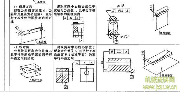 刨齿机图片及其相关介绍,定量分析解释定义_复古版94.32.55