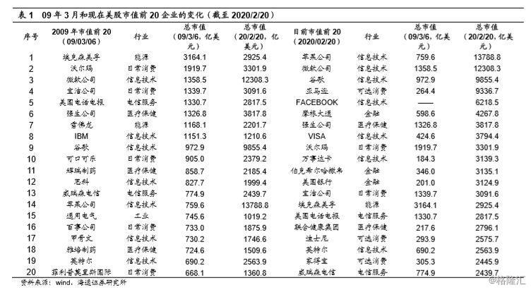 扬声器的区别