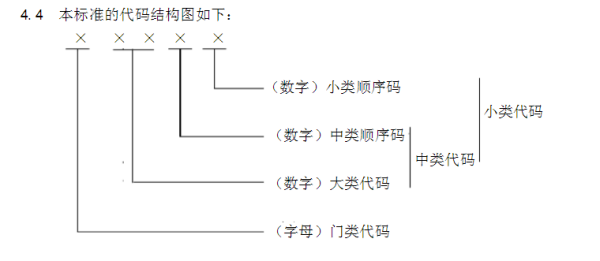 智能制造在阀门行业的应用