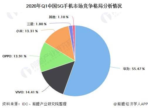 智能印刷现状与未来趋势