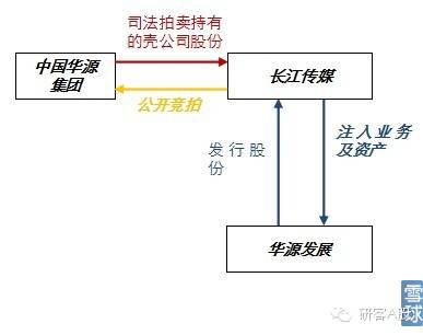 电子游戏机辐射大吗