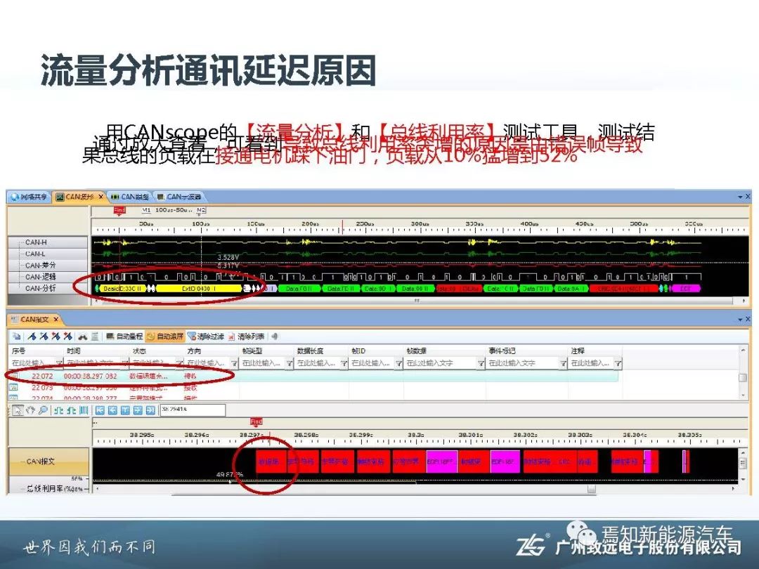 电动车充电器原理图视频教程及详细解析,快速计划设计解答_ChromeOS90.44.97