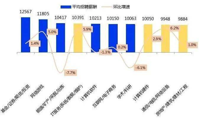 煤气表与望远镜与输纸机构的工作原理区别在哪