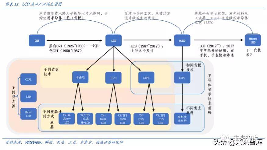 高压成套电器与洗地机行业市场竞争状况分析,科学分析解析说明_专业版97.26.92