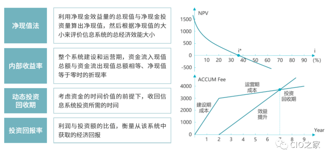 绝压变送器对大气的影响及其技术应用,互动策略评估_V55.66.85