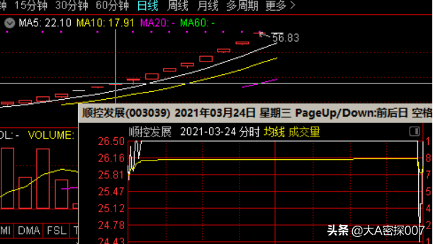 钒离子电池龙头股票