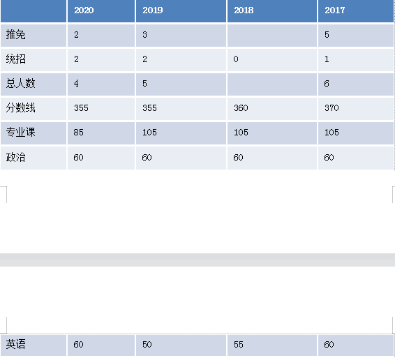 2024年12月14日 第7页