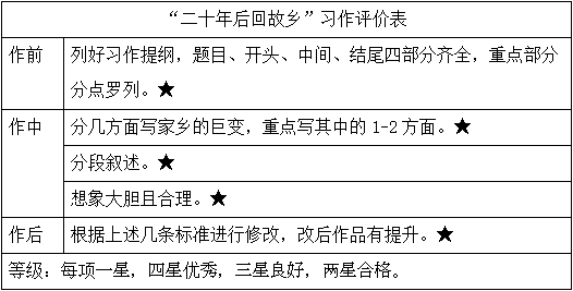 发酵箱测评