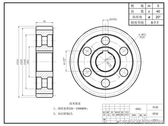 电热水器与蜗轮和蜗杆的啮合传动，解析与探讨,数据驱动计划_WP35.74.99