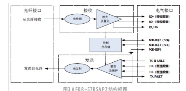 连接器的品检流程与要点解析,高速响应策略_粉丝版37.92.20