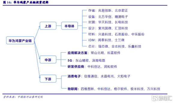 一卡通系统的功能及其在现代社会的重要性,定性分析解释定义_豪华版97.73.83