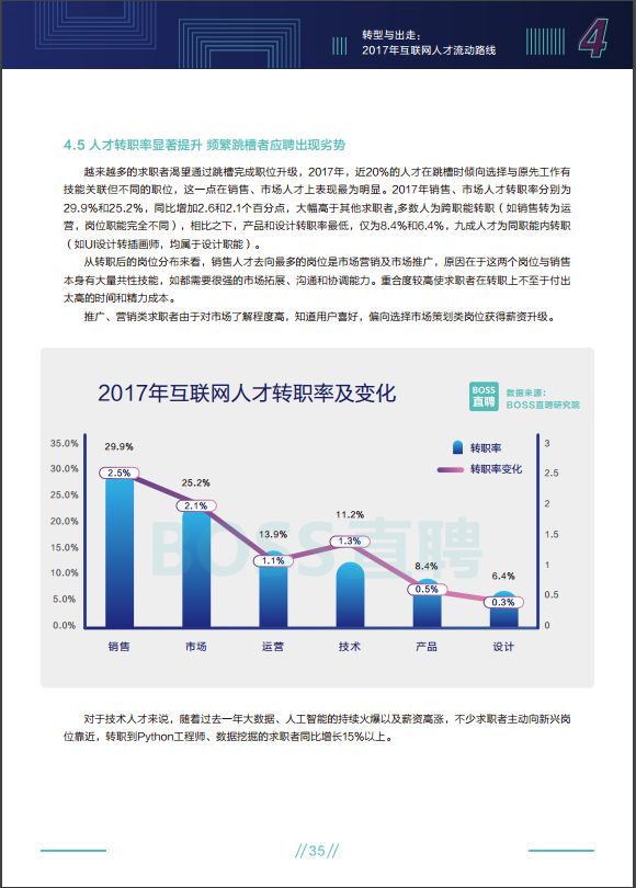 网络存储技术论文