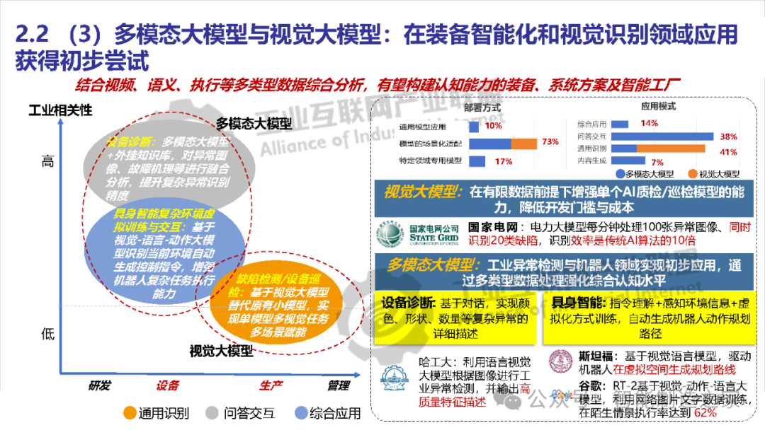 人工智能专业毕业生的就业方向,定量分析解释定义_复古版94.32.55