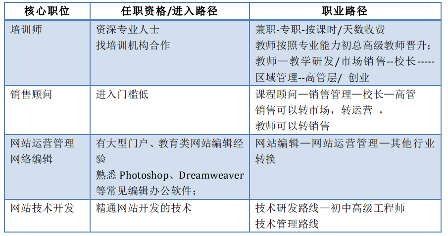 写字板用于多种应用程序，广泛应用于日常生活和工作中的各个领域。本文将详细介绍写字板在不同领域的应用程序和具体用途。,定性分析解释定义_豪华版97.73.83