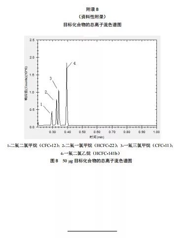 聚醚泡沫塑料，一种轻质多孔材料的深度解析,实地执行数据分析_粉丝款81.30.73