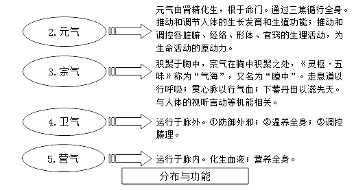 垫圈直径的表示方法及其相关知识解析,迅速执行计划设计_mShop18.84.46