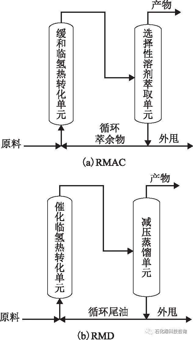 电机清洗液