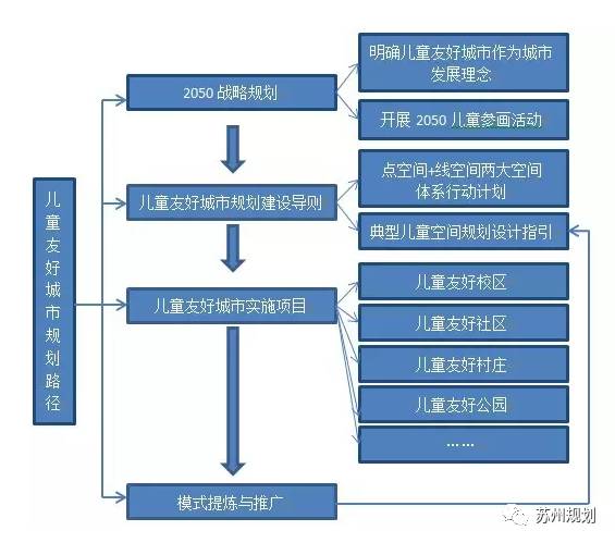 领带行业市场需求分析,实地计划设计验证_钱包版46.27.49