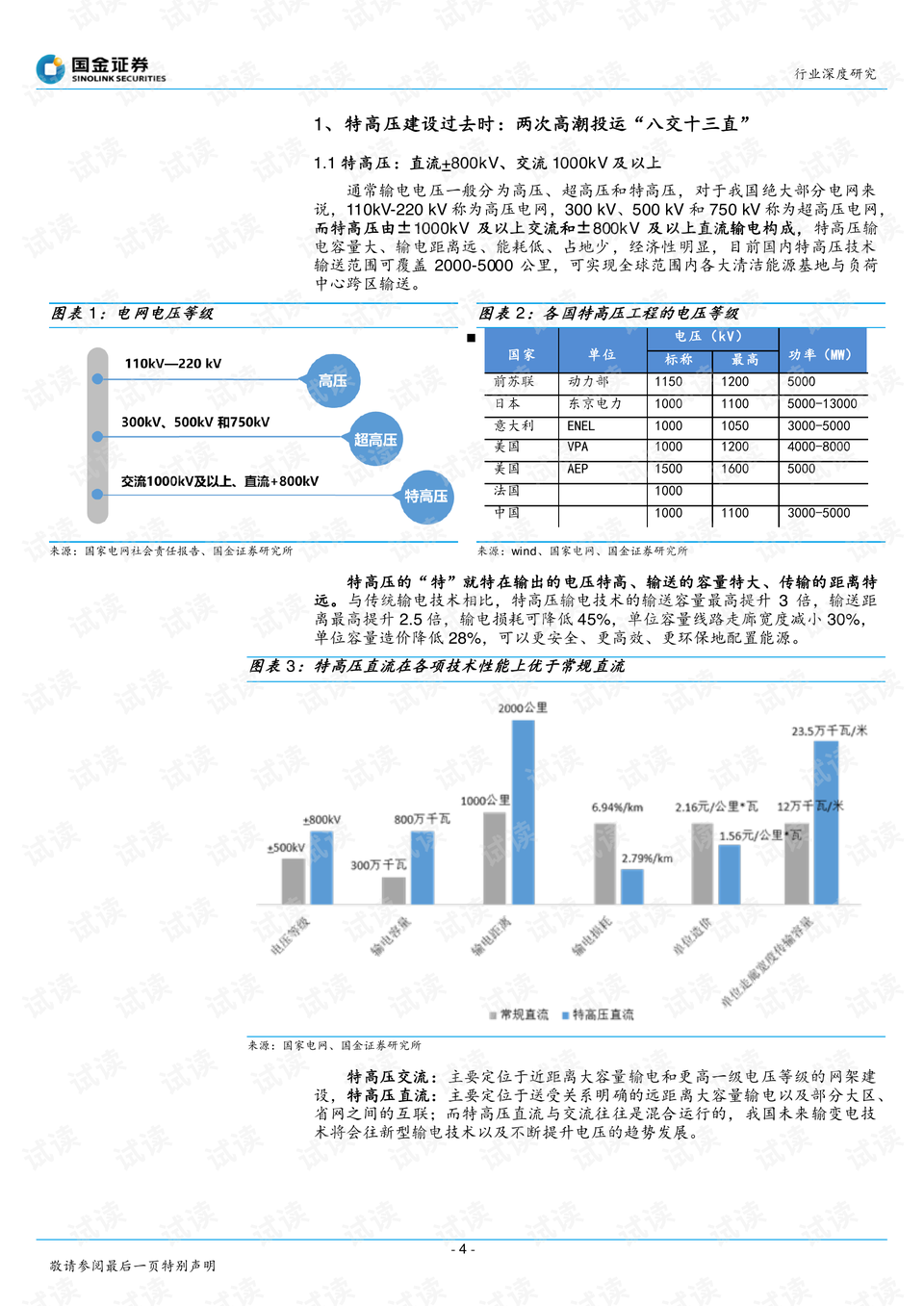 电力输配电专业，深度解析与实践应用,专业解析评估_精英版39.42.55