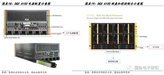 收发器生产厂家