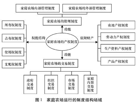 动物胶对溶胶起保护作用