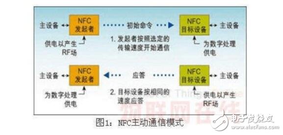 PP棉滤芯性能深度解析，究竟如何？,全面分析说明_Linux51.25.11