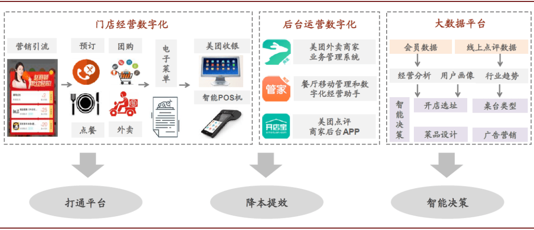 石油焦与智能纺织品材料的关系研究,效率资料解释定义_Elite51.62.94