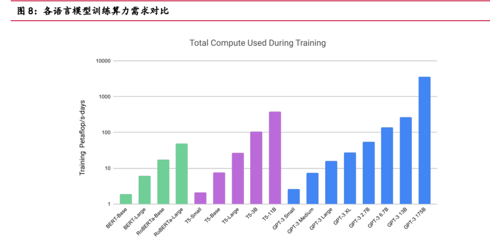 人工智能就业方向及前景2024年怎么样了