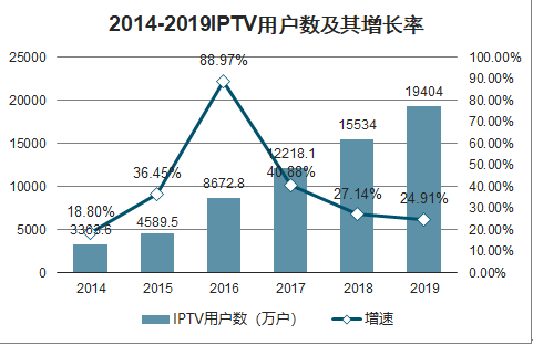 印刷智能化发展趋势，未来印刷行业的崭新篇章,实地设计评估解析_专属版74.56.17