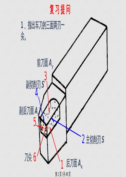 电磁铁弹簧的最佳材质选择,数据支持设计计划_S72.79.62