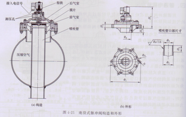 放料阀标准详解,适用性方案解析_2D57.74.12