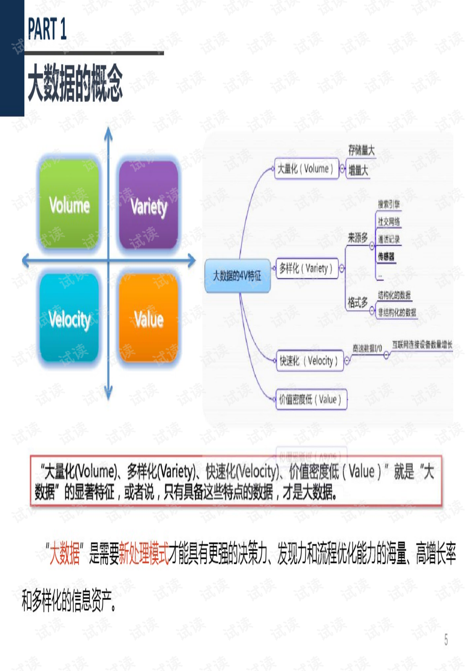 塑料液位管