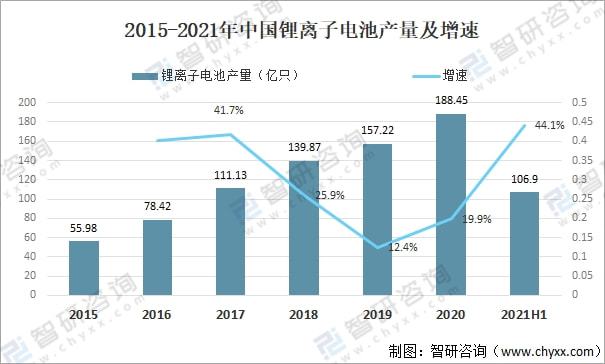 电池隔膜无纺布