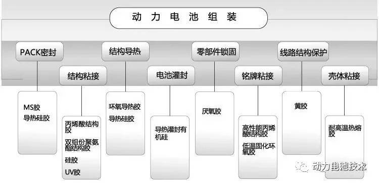 树脂与硅胶，哪个更好？对比解析,战略方案优化_特供款48.97.87