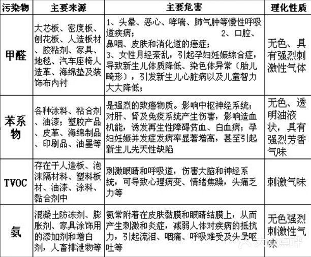 风量测量装置定额套用解析,社会责任方案执行_挑战款38.55