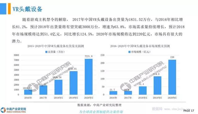 做米线加工有前景吗，行业分析与发展趋势探讨,实践验证解释定义_安卓76.56.66