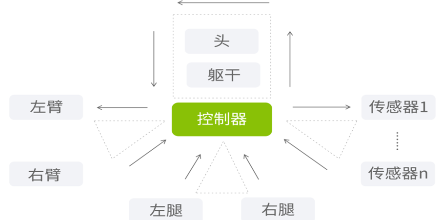 数传电台配置详解,高效实施设计策略_储蓄版35.54.37