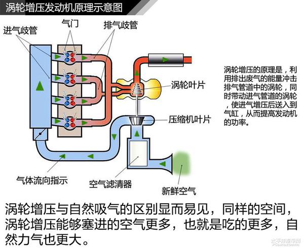 航空涡轮增压循环扇效果深度解析,创新性执行策略规划_特供款47.95.46