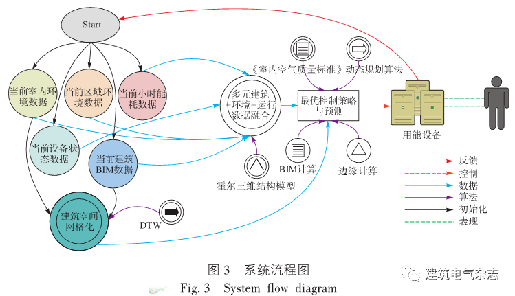 聚光灯原理，探索光源的奥秘,实地执行数据分析_粉丝款81.30.73