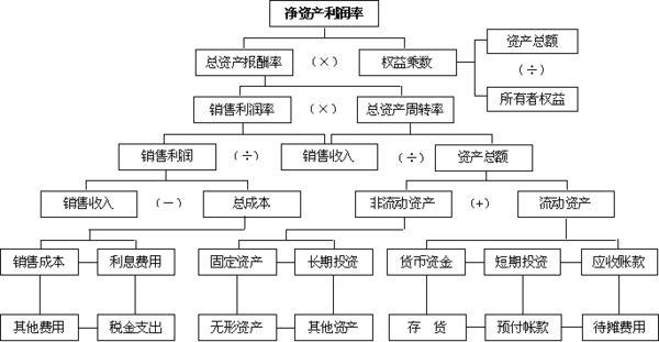 轮胎人工装车流程详解,收益成语分析落实_潮流版3.739