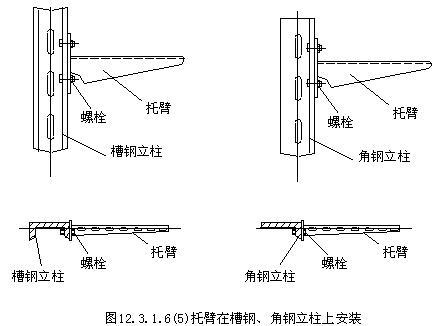 电缆支架怎么用