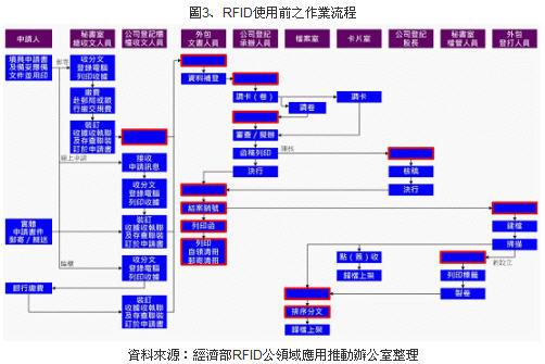 食用油与磁盘阵列技术特点的关系,实践验证解释定义_安卓76.56.66